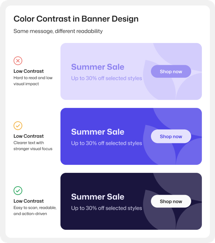 Color contrast in banner design 